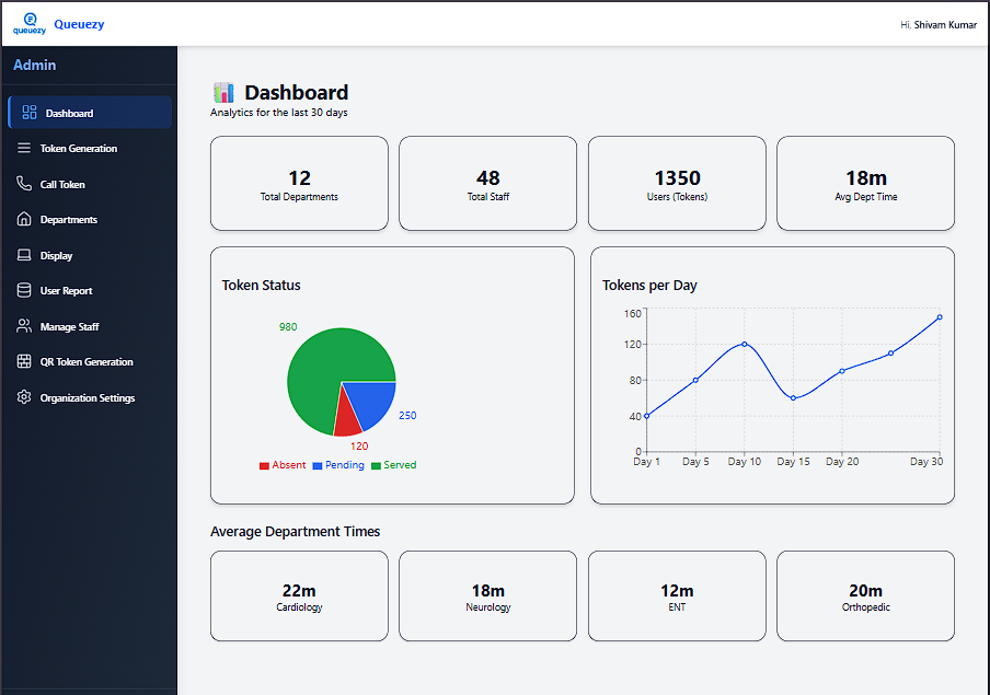 Main Dashboard preview